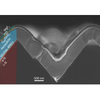 Fraunhofer ISE разработал солнечную батарею с эффективностью преобразования энергии 31,6% на основе перовскита и кремния 